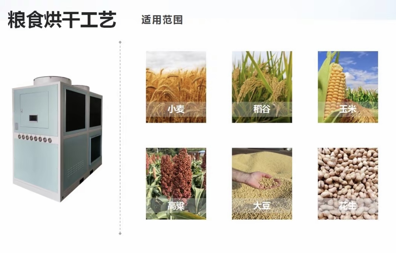 全国秋粮已收获 59.8%，有哪些农业技术和现代化设备被广泛应用？